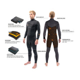 Dakine Mens Cyclone Chest Zip Full Suit 3/2 (Black)