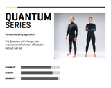 Dakine Mens Quantum Chest Zip 4/3mm Full Wetsuit (Black / Yellow)